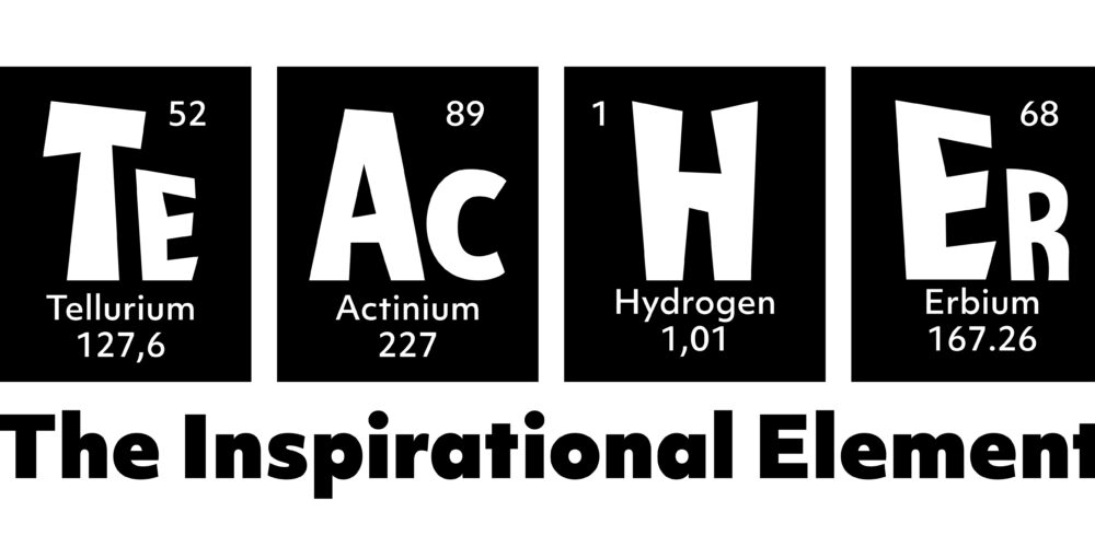 The word “teacher” as elements in the periodic table